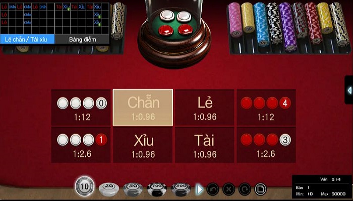 Các loại cược xóc đĩa trực tuyến